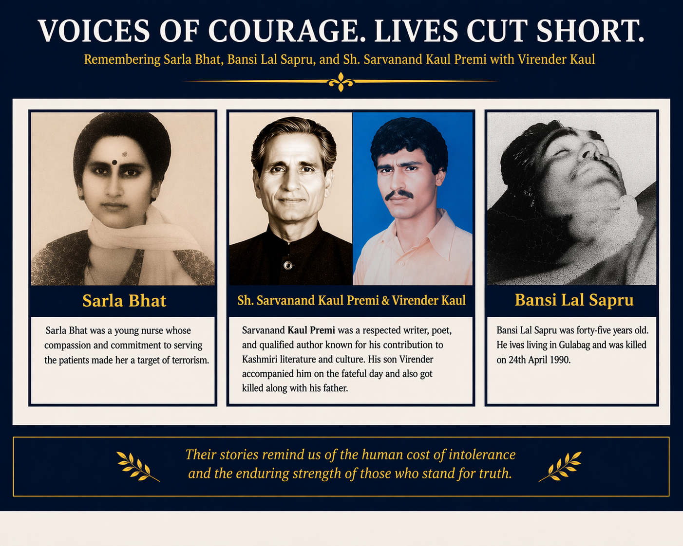 Memorial collage featuring Sarla Bhat, Bansi Lal Sapru, and Sarvanand Kaul Premi with Virender Kaul, Targeted victims of April 1990 Killings in Kashmir