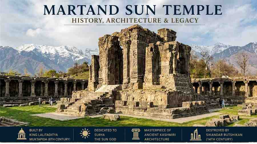 Martand Sun Temple ruins in Anantnag, Kashmir, with the Himalayan mountains in the background, highlighting the temple's history, architecture and cultural legacy.